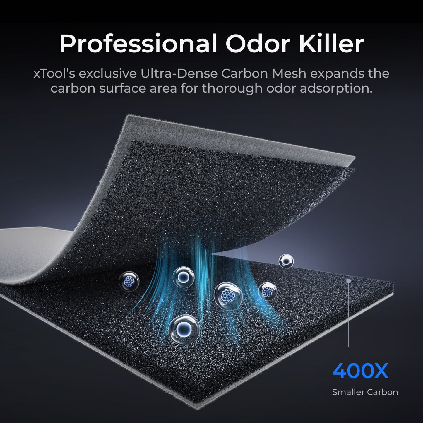 xTool SafetyPro AP2 Air Purifier